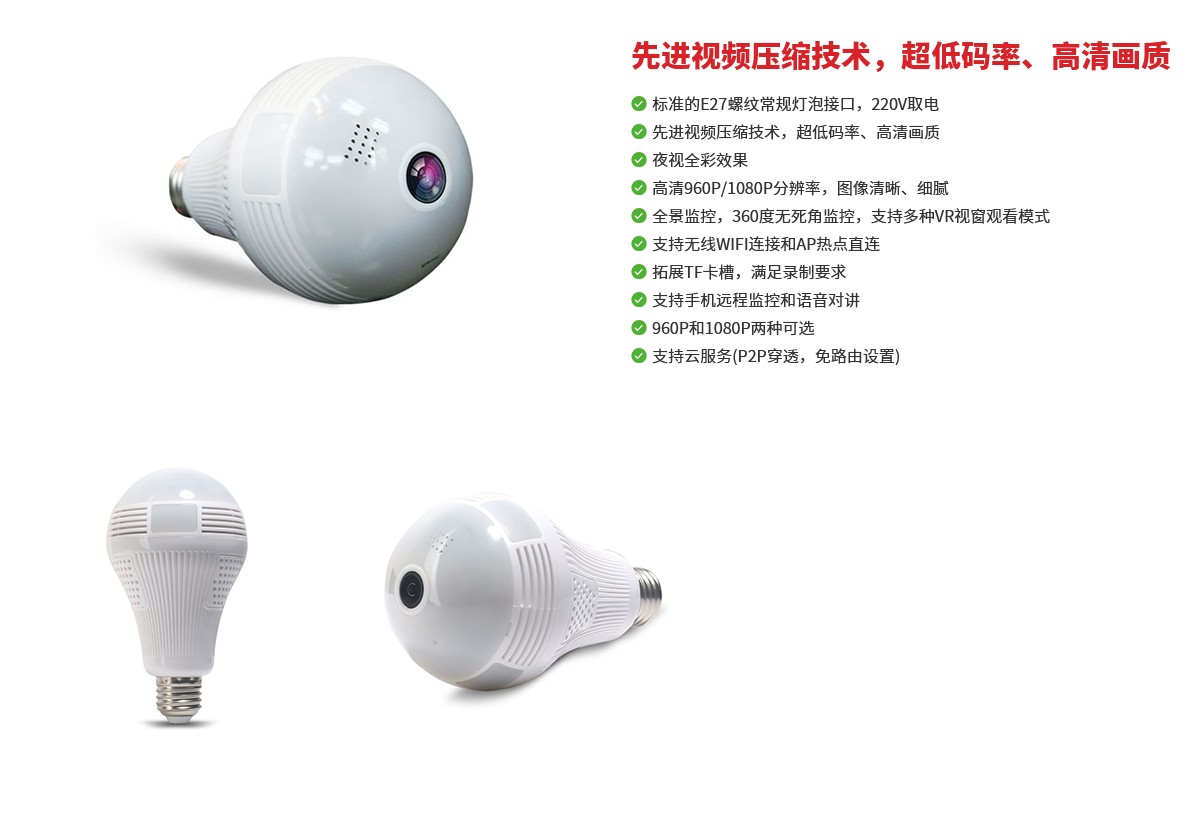 全景攝像頭IPC-B1